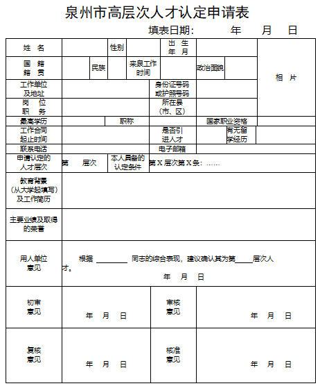 泉州市高层次人才这样认定快来看看你符合标准吗